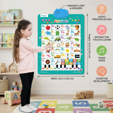 Interactive ABC Wall Chart with Built-In Piano Keyboard thumbnail 3