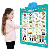 Interactive ABC Wall Chart with Built-In Piano Keyboard thumbnail 4