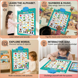 Interactive ABC Wall Chart with Built-In Piano Keyboard thumbnail 5
