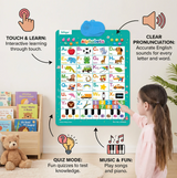 Interactive ABC Wall Chart with Built-In Piano Keyboard thumbnail 6