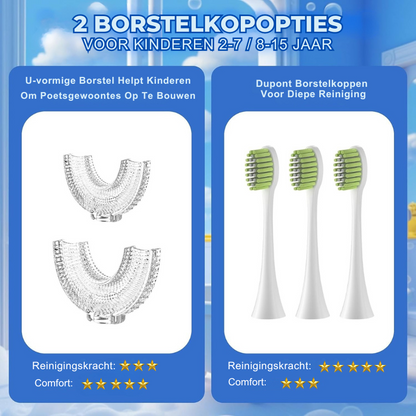 Kids Sonic Electric Toothbrush Set | 360° U-Shape + Case