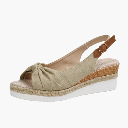 Ergonomic Wedge Sandals Women – Adjustable Strap & Arch Support, Summer Patio Comfort Canada