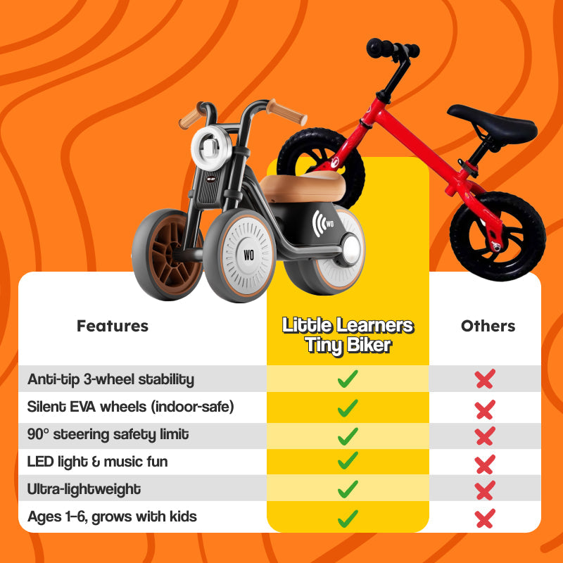 Kids balance bike features overview