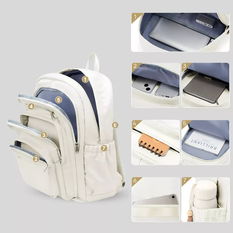 Backpack water-resistant fabric