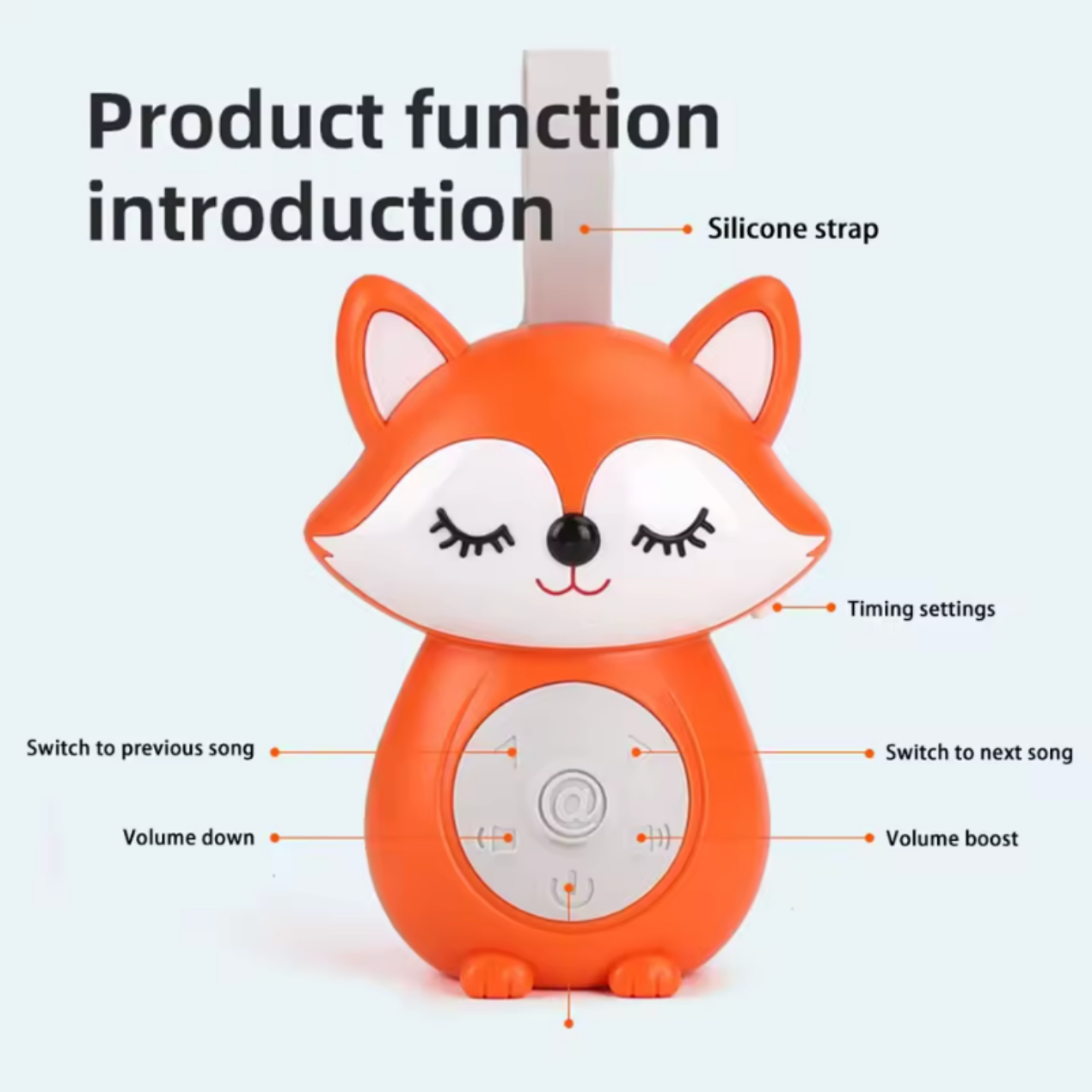 Portable Baby White Noise Machine — 5 Soothing Sounds, Sleep Timer & Night Light | Fox & Koala