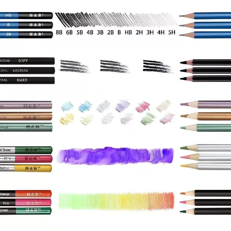 Oil pastels and charcoal in art kit