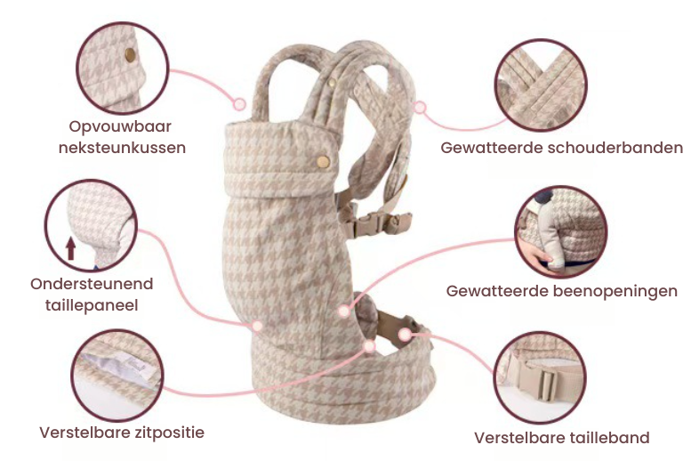 Ergonomic Baby Carrier | M-Position Hip Support