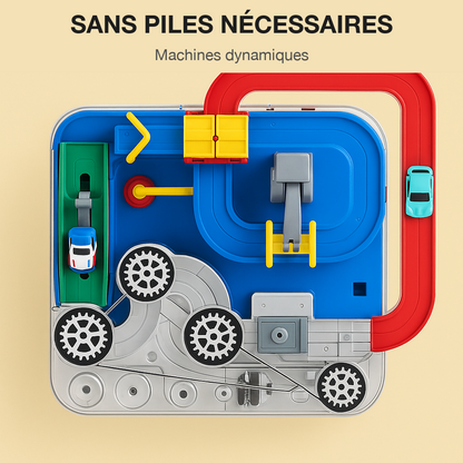 Sans piles nécessaires — machines dynamiques
