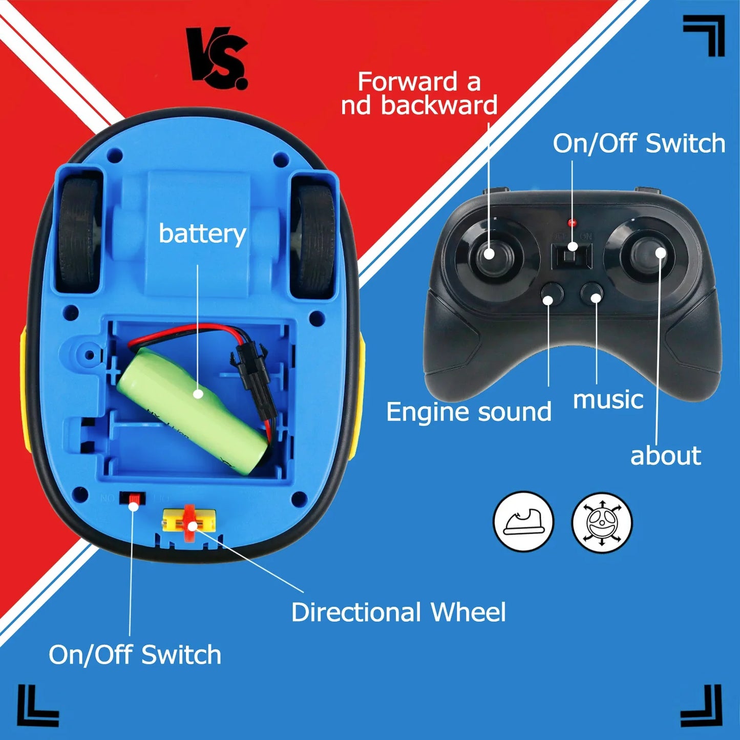 Remote control bumper car pop-up doll