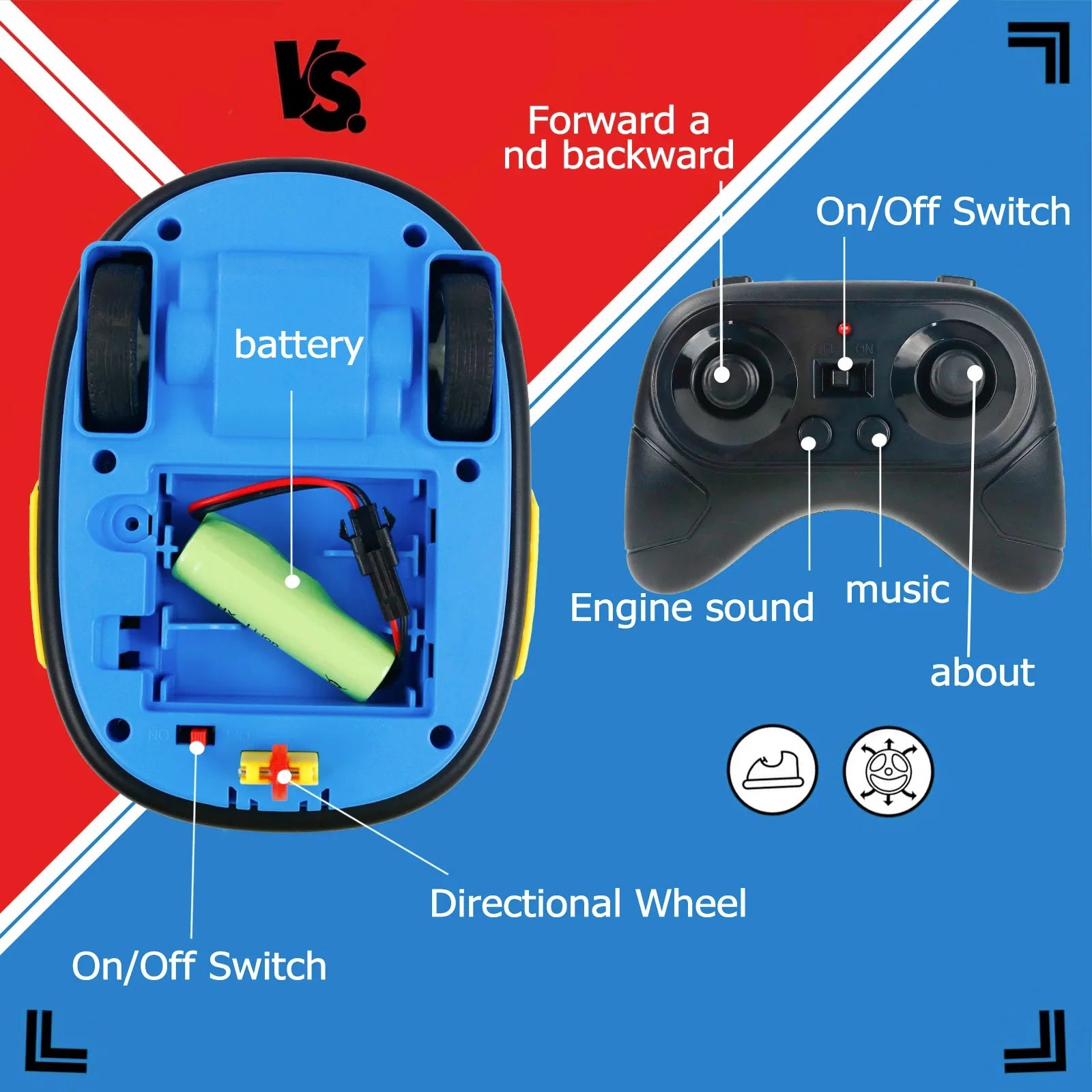 Remote control bumper car pop-up doll