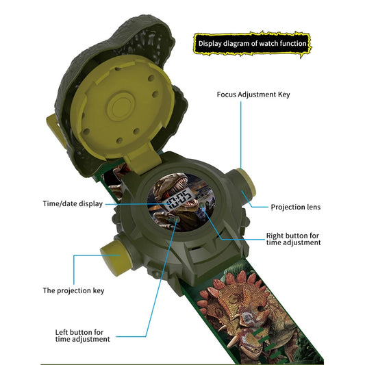 Dinosaur watch function diagram showing buttons and projection lens