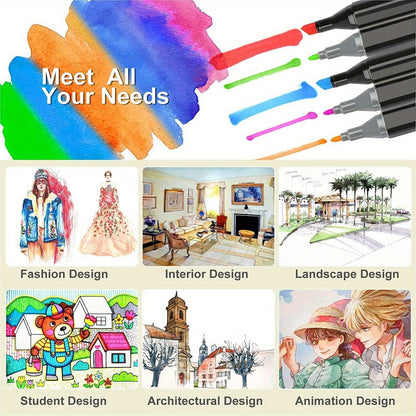 Marker set drawing example